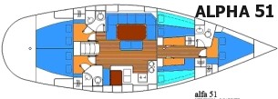 yacht 'ALPHA 51'